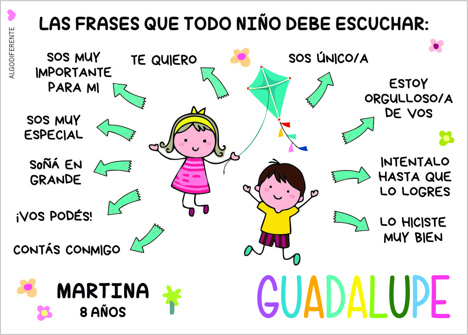 FRASES