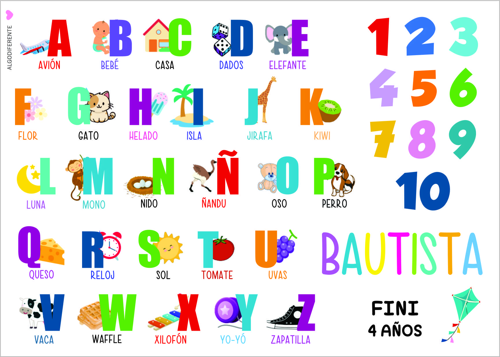 ABC OBJETOS